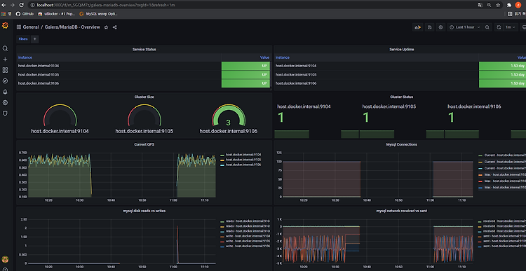 2021년 상반기 회고
